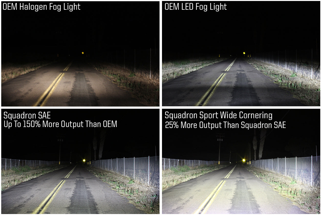 Baja Designs Squadron-R SAE LED Light Kit - Fits Jeep Wrangler 18+ JL / JT Sahara (Set)