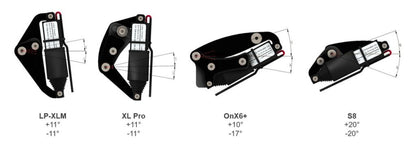Reflex Light Actuator Kit – S8 Light Bar - Universal