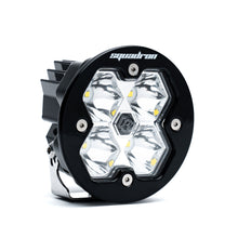 Squadron-R 2.0 Sport Black LED Auxiliary Light Pod - Universal