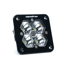 Squadron 2.0 Sport Black Flush Mount LED Auxiliary Light Pod - Universal