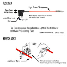 Fuse Tap Kit - Baja Designs