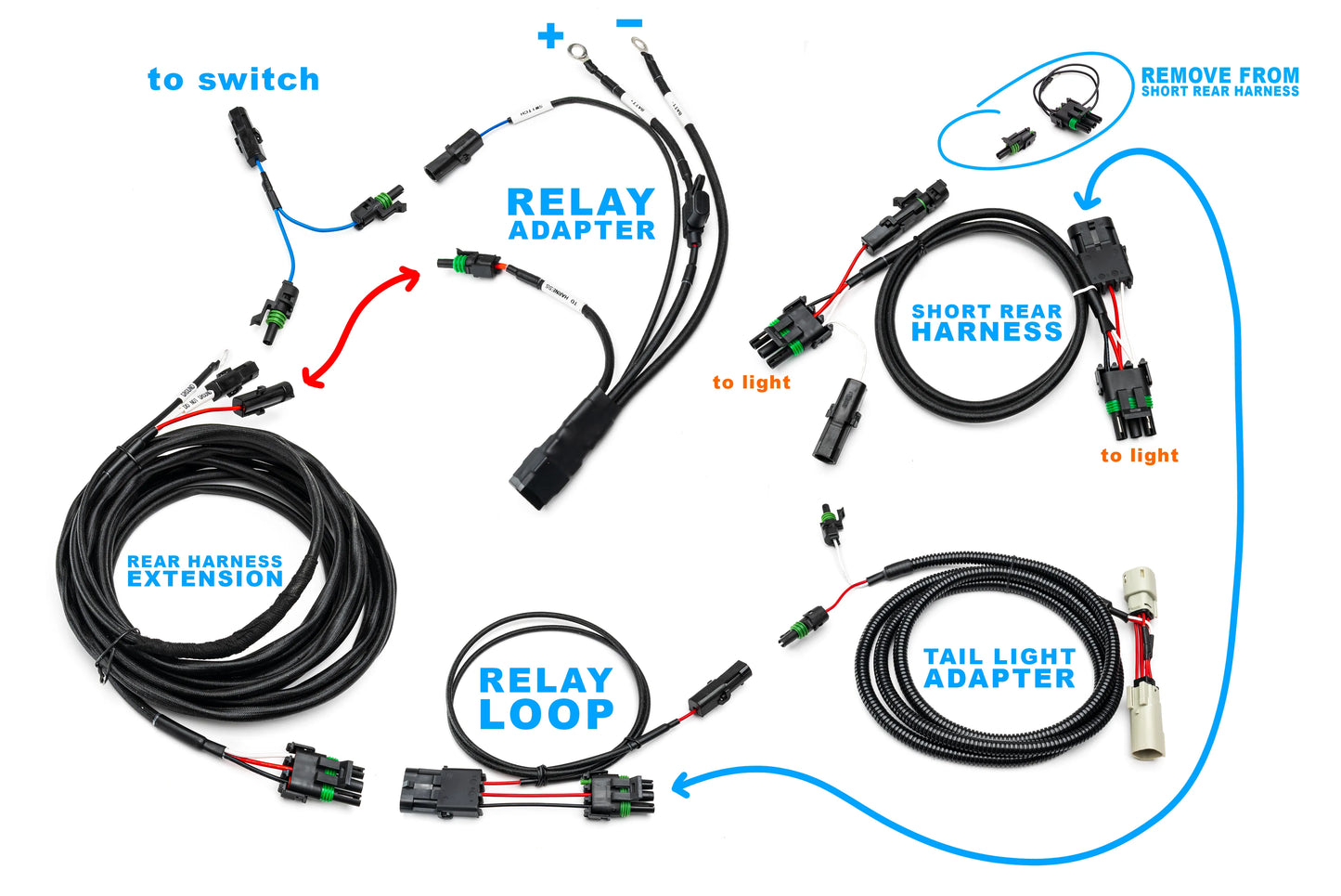 Rear Harness to Tail Light Adapter Relay Loop Harness (Connect Reverse Trigger to Relay) (SPV Harness System)